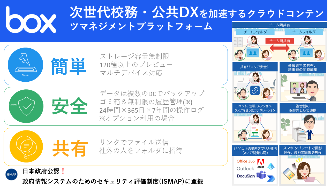 三井情報株式会社